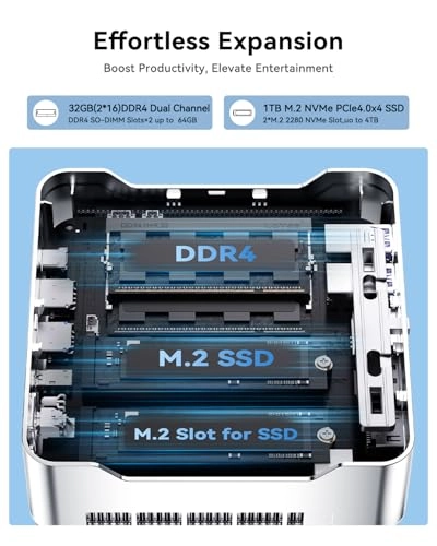 H2 - 32GB 1TB Core i9-14900HX