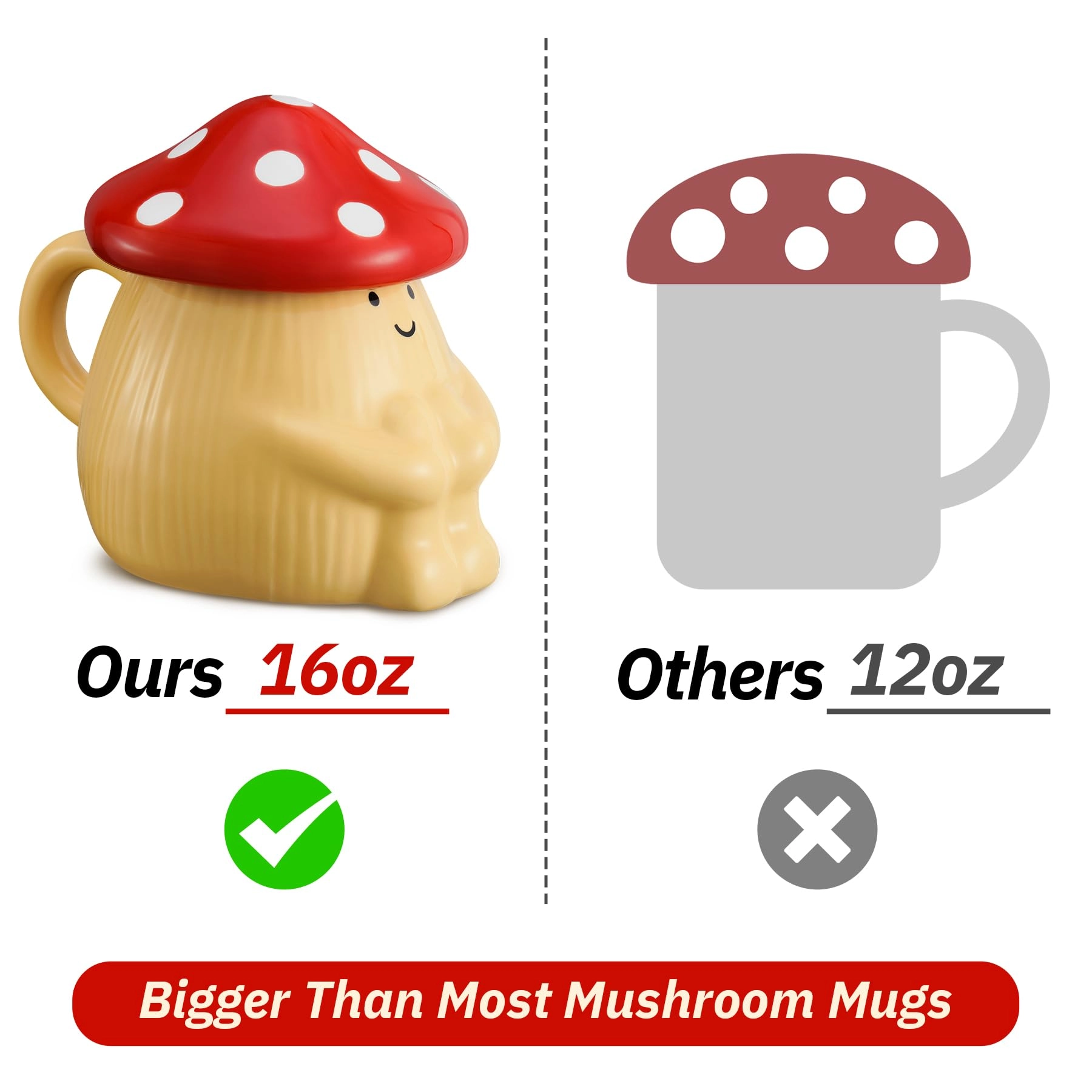 Mushroom Coffee Mug - 1 pcs - 473 ml