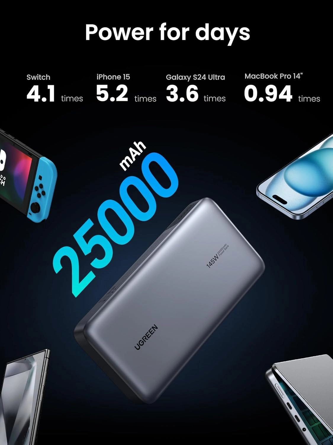 PB205-90597A - 25000mAh 145W