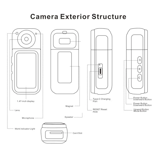 Thumb Action Camera - 1080p 30FPS