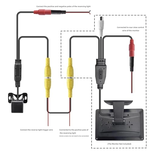 Universal Car Rear View Camera - Night vision RCA HD