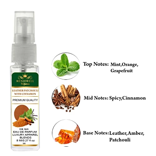 Tonka Bean Patchouli Woody Musk Eau de Parfum 8ml