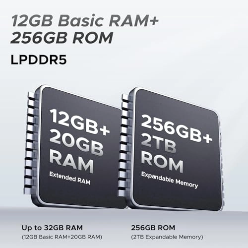 Blade GT Pro - 32GB 512GB