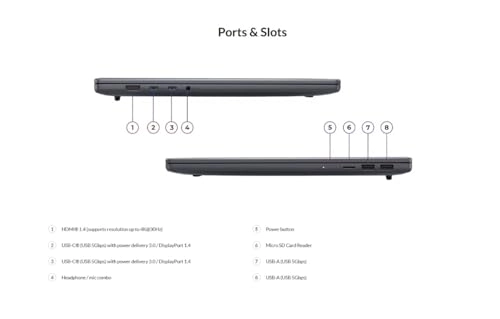 IdeaPad Slim 5 - 16'' Ryzen AI 7 350 16GB DDR5 512GB SSD