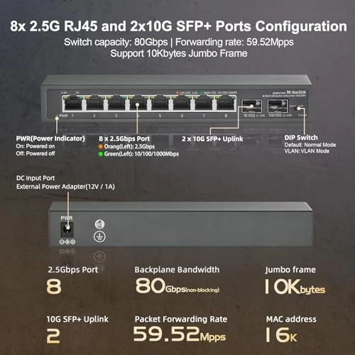 8x2.5G + 2x10G SFP - 8-ports
