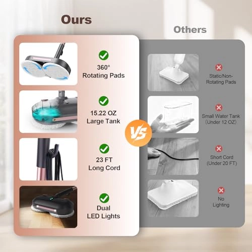 F6 steam mop - 15.2 Fluid Ounces