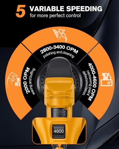 Cordless Car Polisher - 1000W 5in