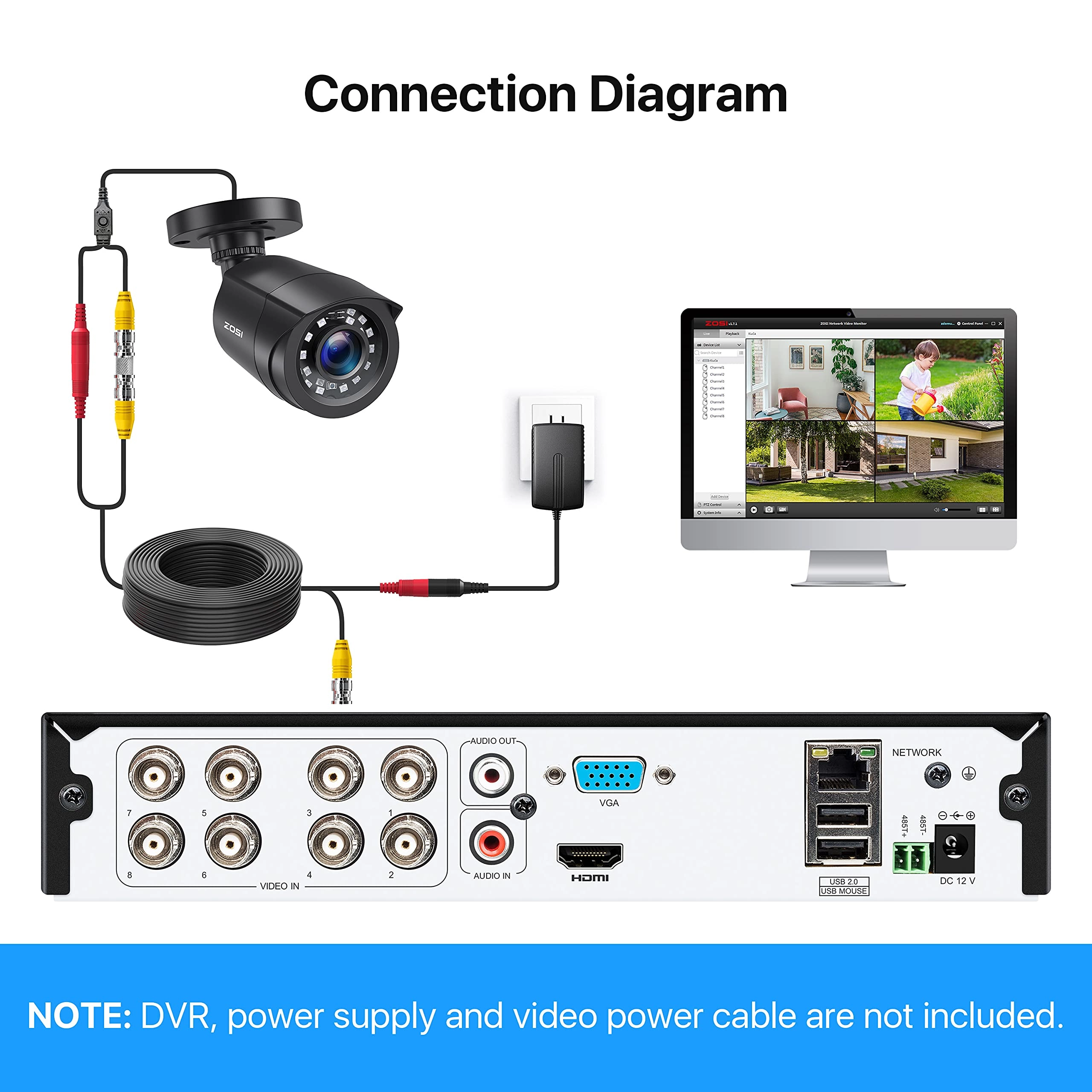 Wired CCTV Camera 1080p