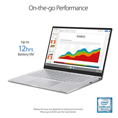 Chromebook C425 - 14'' Core m3-8100Y 4GB DDR3 128GB eMMC