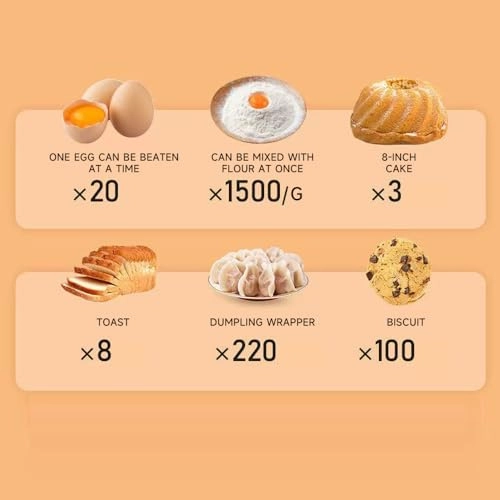 Multi-Functional Stand Mixer - 8L 1500W