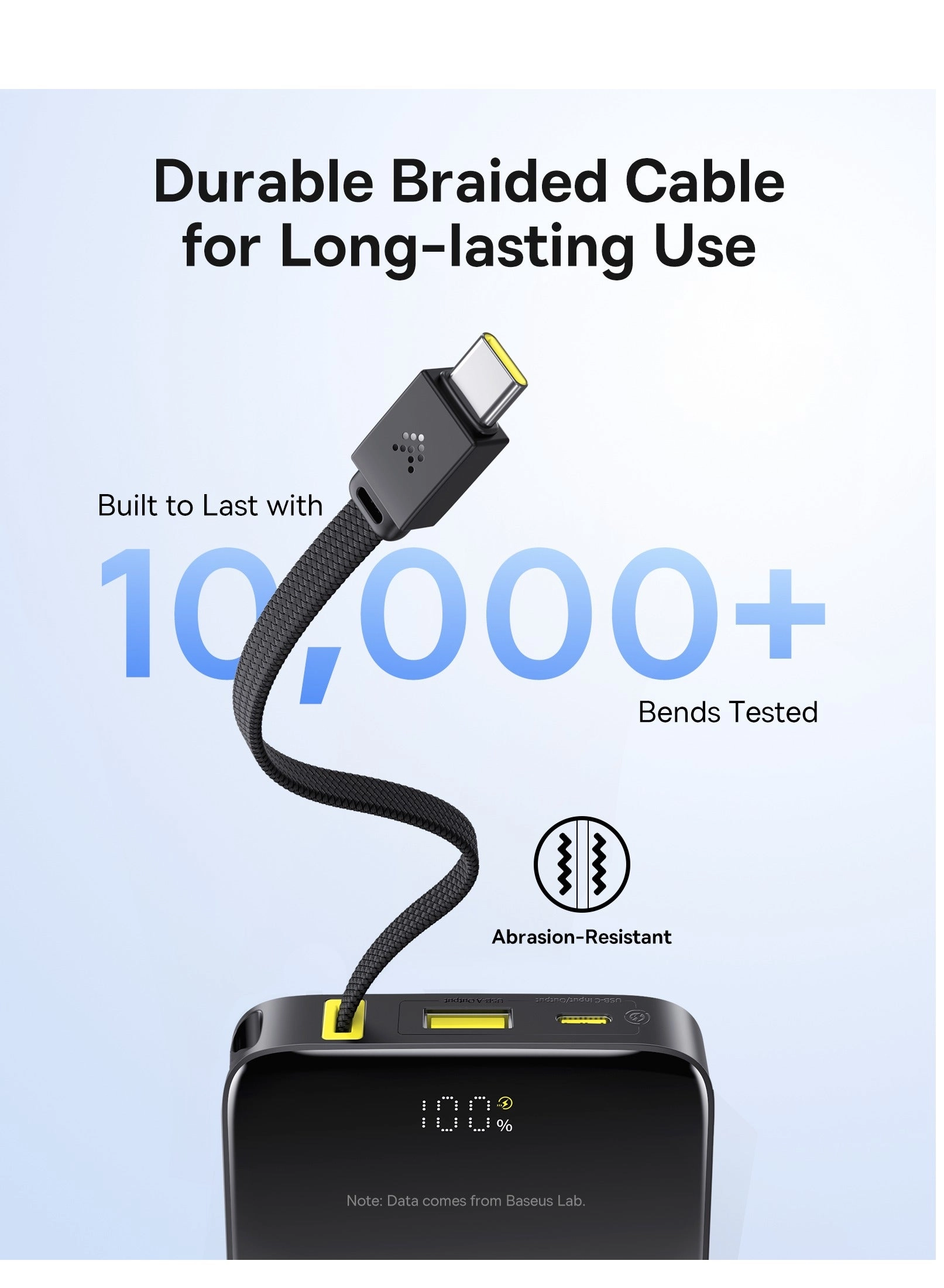 Fc51 Bipow2 Pro Pb - 10000mAh 22.5W