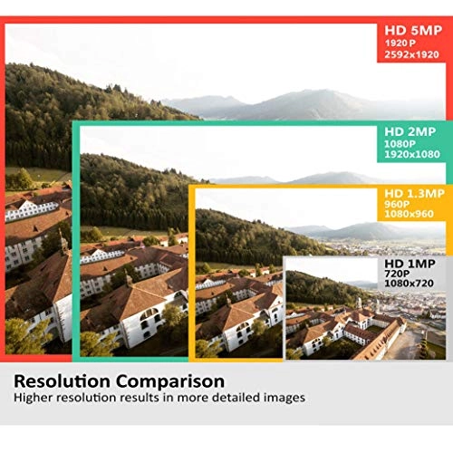 GW9516XVR - 16 Channel DVR + GW536HDMIC - 5MP Microphone Camera + GW100CAW - 100ft Cable + GW60CAW - 60ft Cable + GW12V5A - Power Supply + GW128CA - 1 to 8 Power Splitter