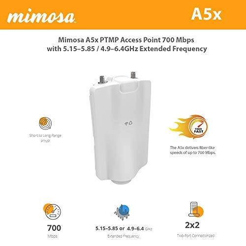 A5x