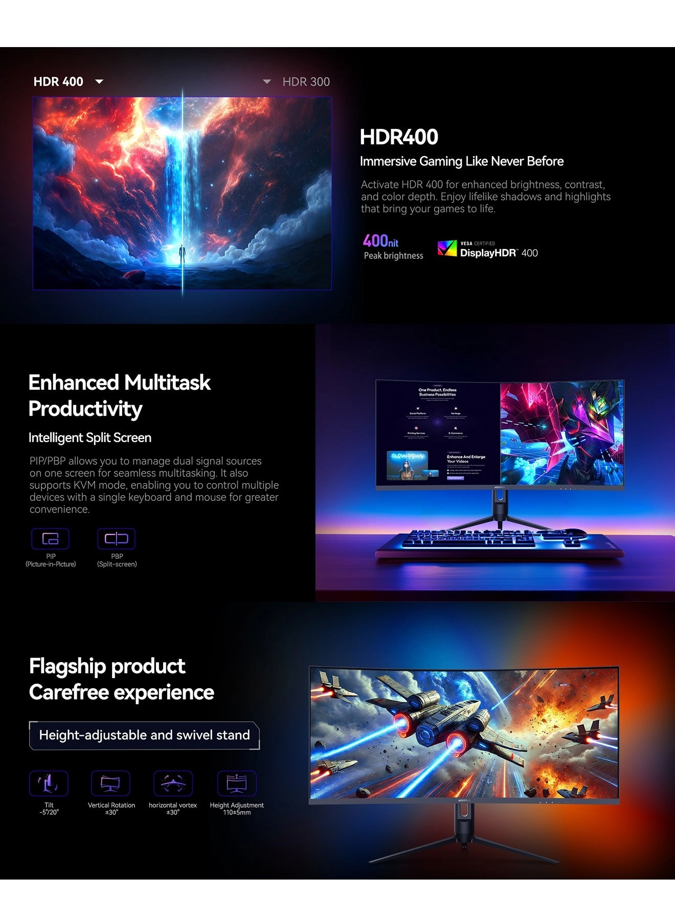 G3441XC - 3440x1440 34-inch