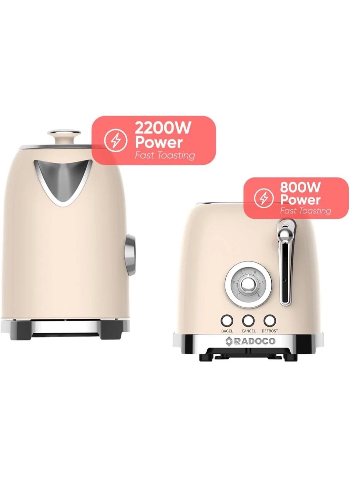 Retro + Toaster