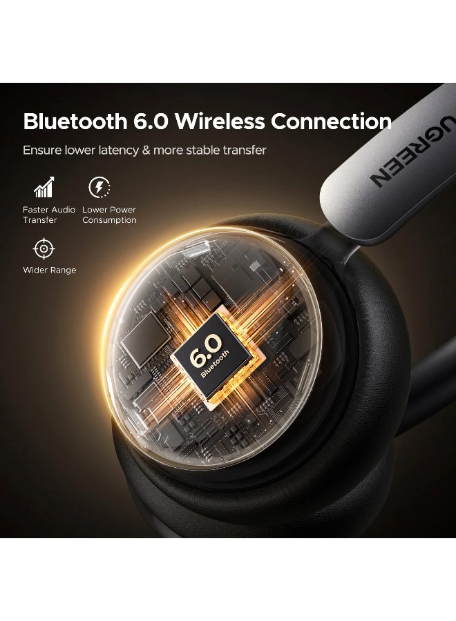 Studio Plus Wireless Headphone