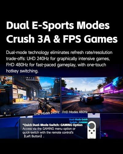 P27ZB - 27 Inches 3840x2160