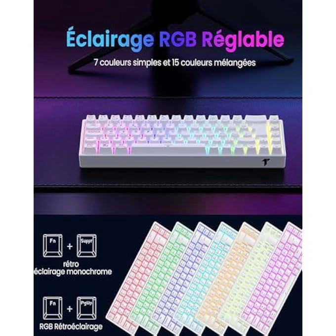 GT68 - Wired/Wireless