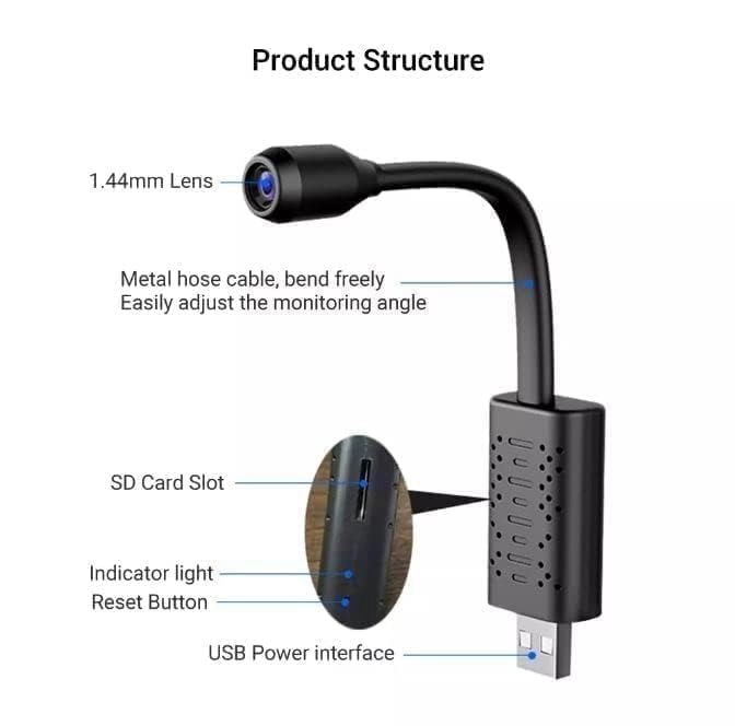 Wireless Security Camera 1080P