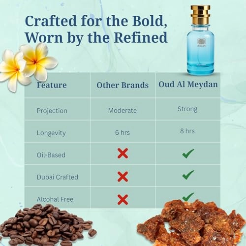 Vanila Faateel - 100 ML