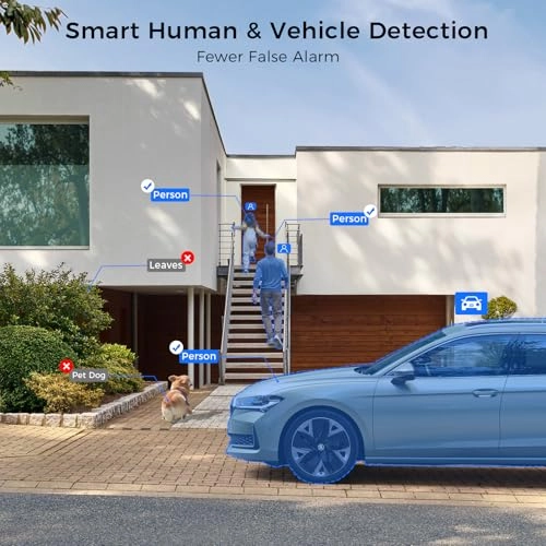 4K PoE Camera System - 8 cameras 16 channels 8MP