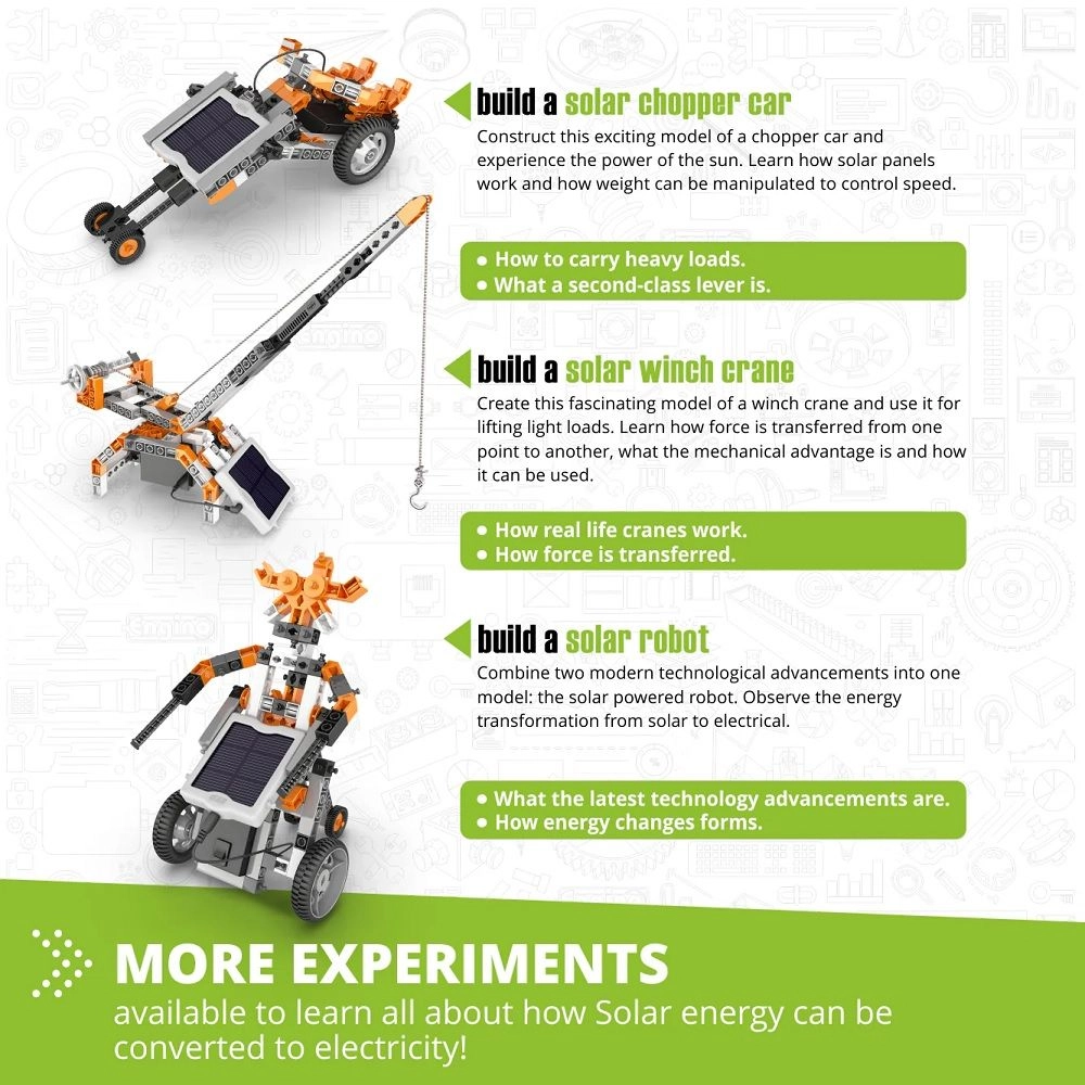 Stem Solar Power Converting Sunlight to Electricity - 8 years+