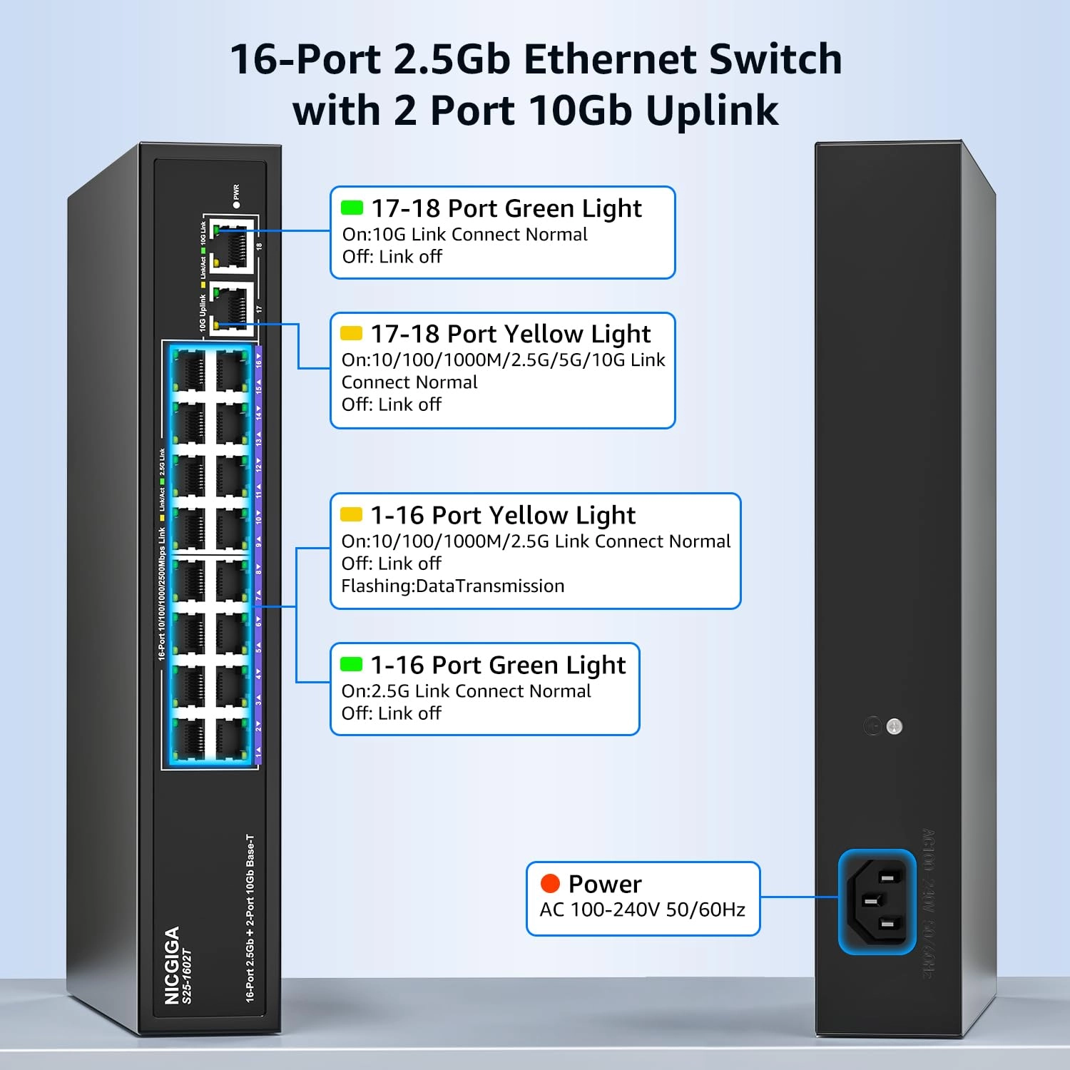 S25-1602T 18-ports