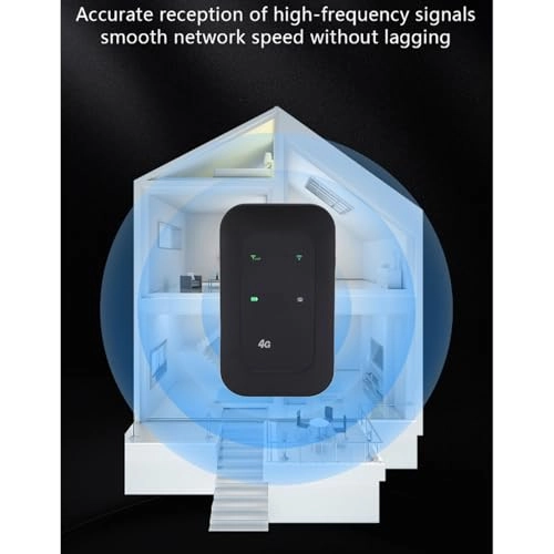Mobile Hotspot Device - 4G 5G 802.11 B/G/N 300Mbps