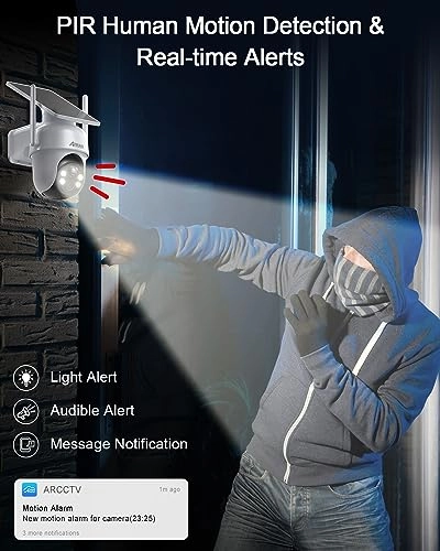 4MP - 1520p Night Vision