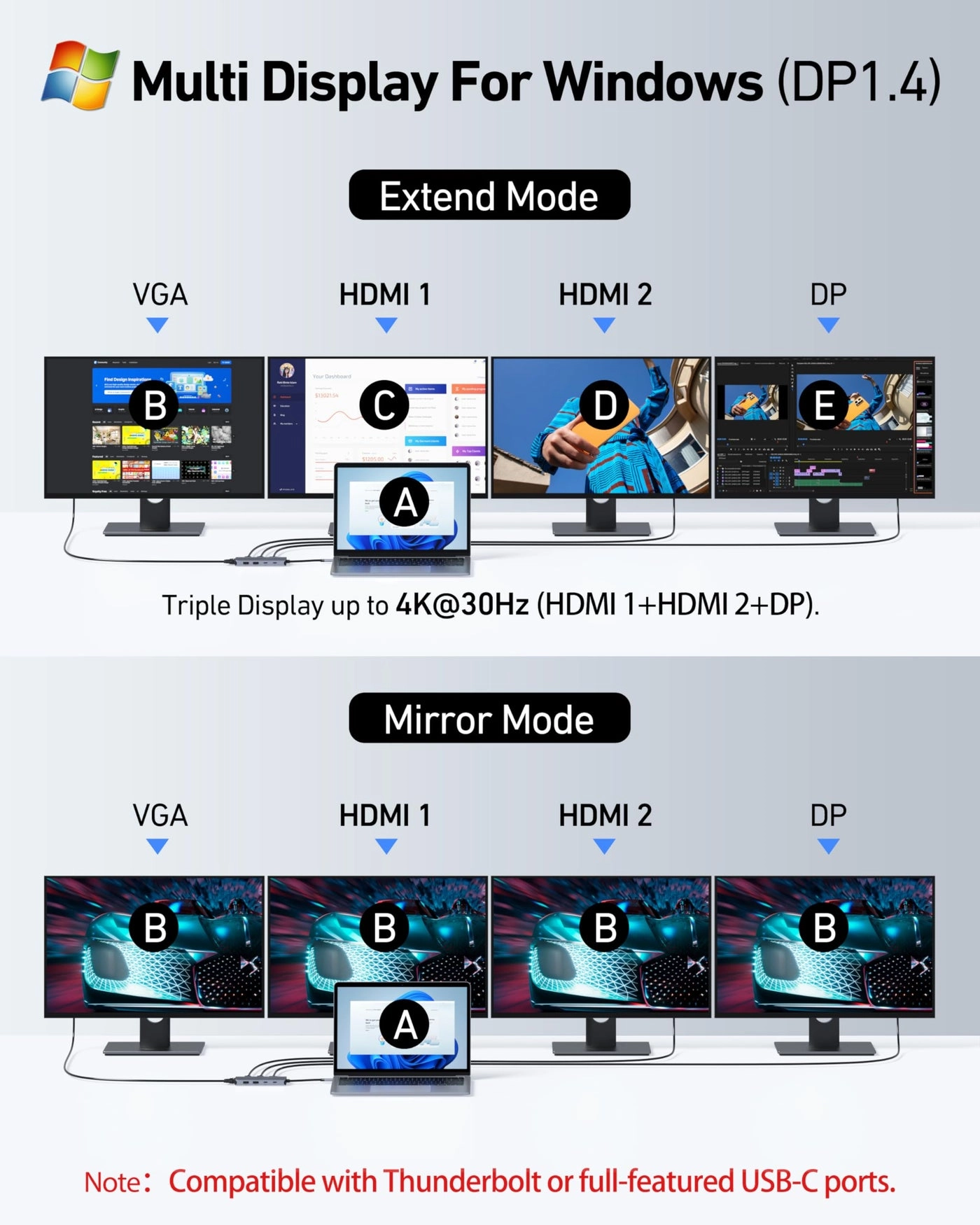 USB C Docking Station - Dual HDMI 100W PD Charging