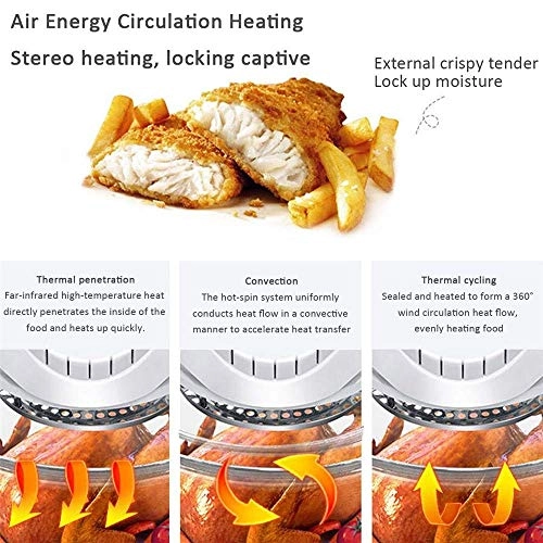 Lightwave oven air fryer UXQUXNLL Bundle