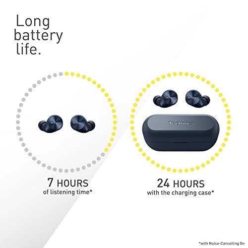 EAH-AZ60M2 Wireless Earbud