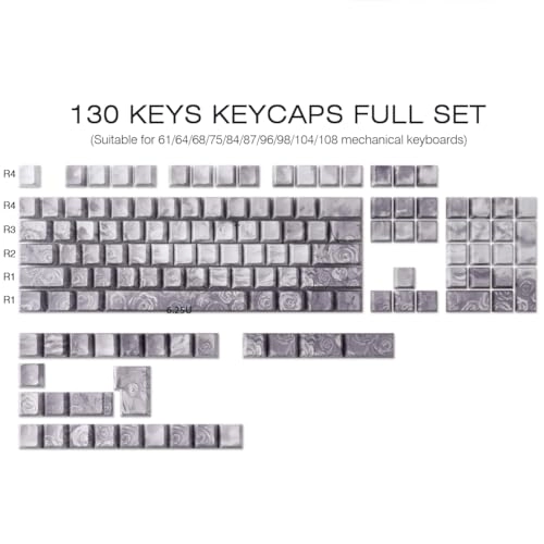 PBT Keycaps - Bluetooth USB-C