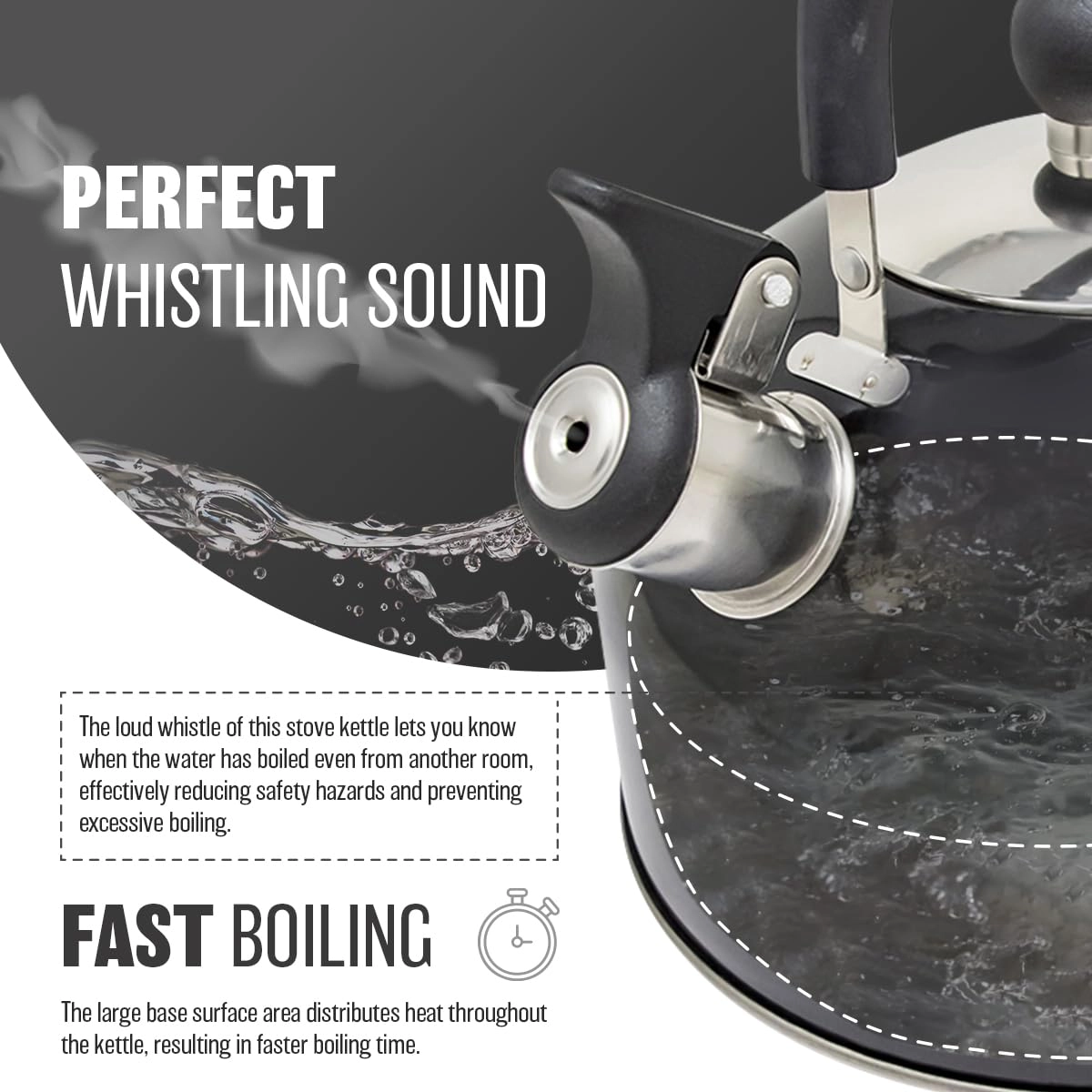 Whistling Kettle - 2.5L