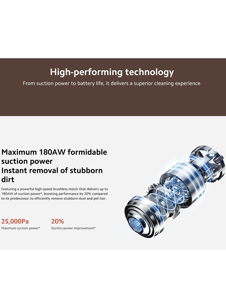 G20 Max - Cordless 70min