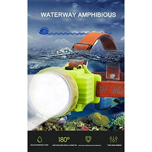 MANIHOM Headlamp Rechargeable