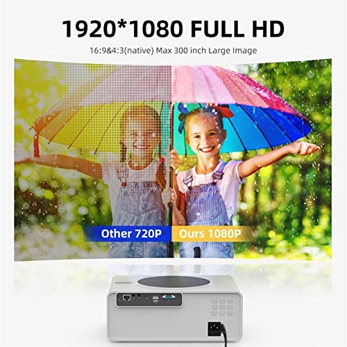 Projector - 12000 Lumens Native 1080P