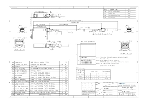 SFP+ Direct Attach Copper Cable - 1 Meter