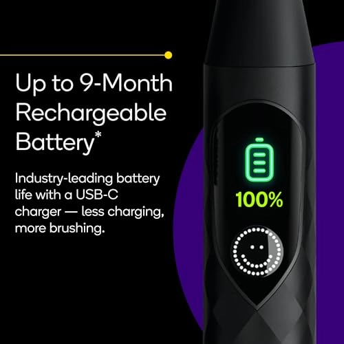 Pro 2.0 Sonic Toothbrush - Smart Pressure Sensor 5 Modes USB-C Charging