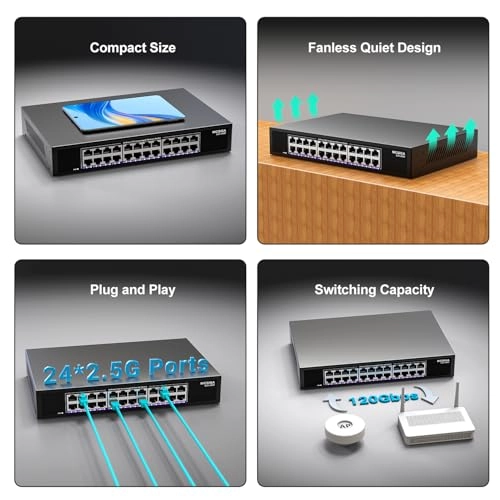 S25-2400 24-ports