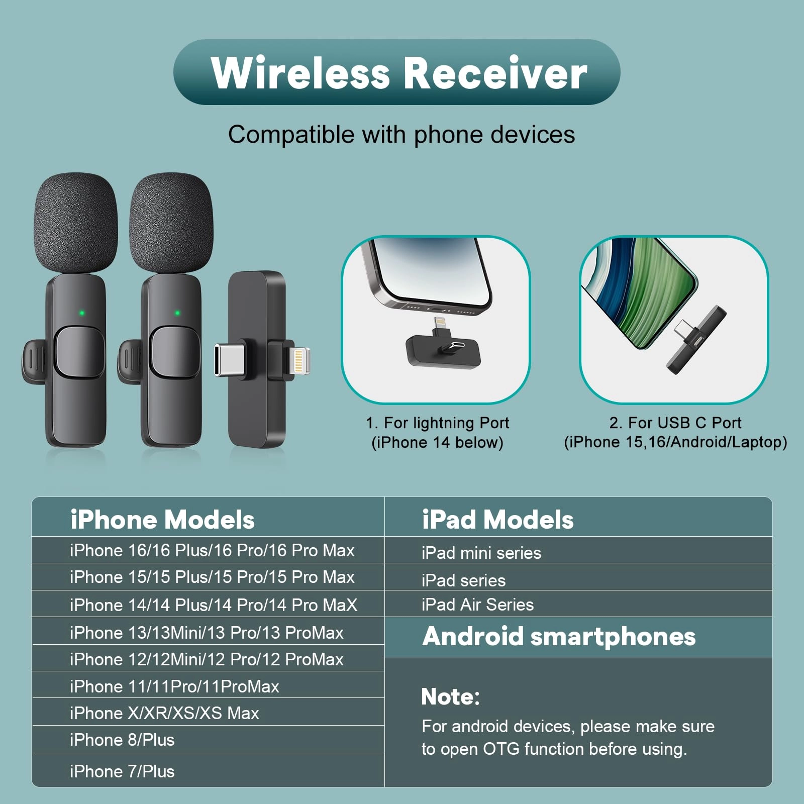 Wireless Microphone - 2 Clip on Microphones(Pink)