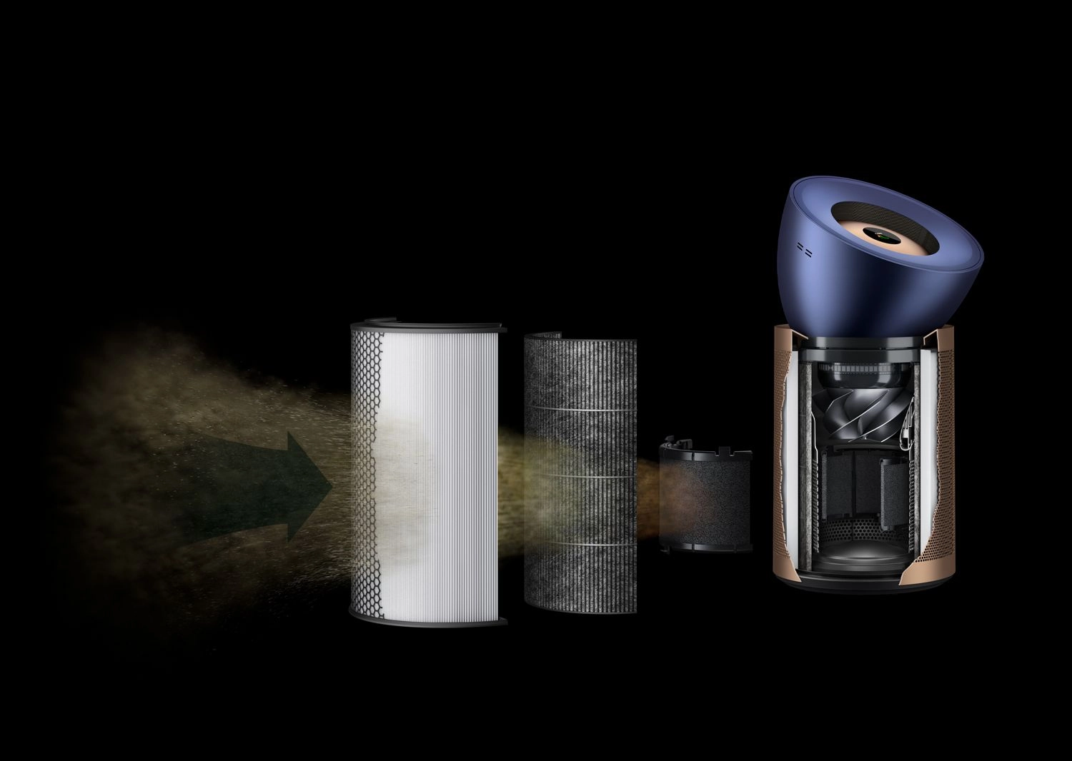 BP04 - Air Purifier Big+Quiet Formaldehyde