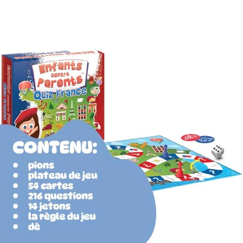 Que Savez-Vous de la France