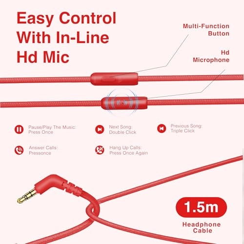 MID-H15 - Volume Limited 85/96dB Over Ear