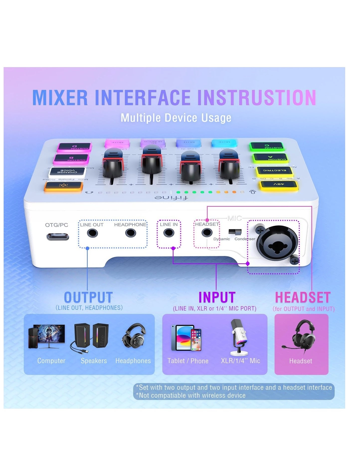 AmpliGame SC3W - 4-Channel