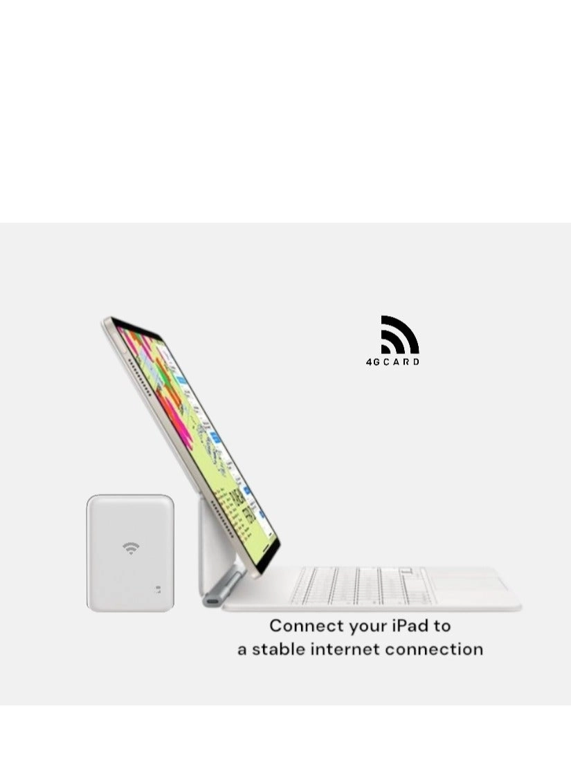 Portable Wi‑Fi Router - 4G / LTE 802.11 b /g/n/ ac 433Mbps