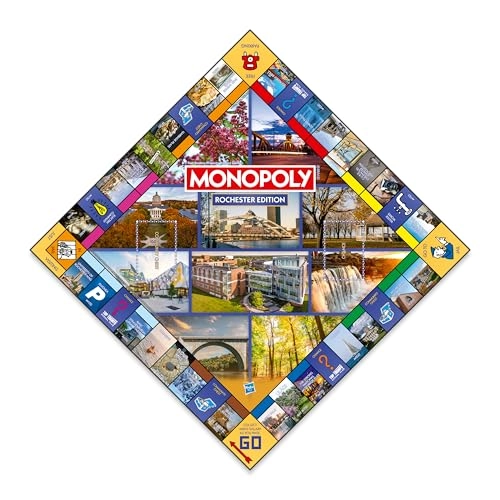 Monopoly: Rochester, NY Edition