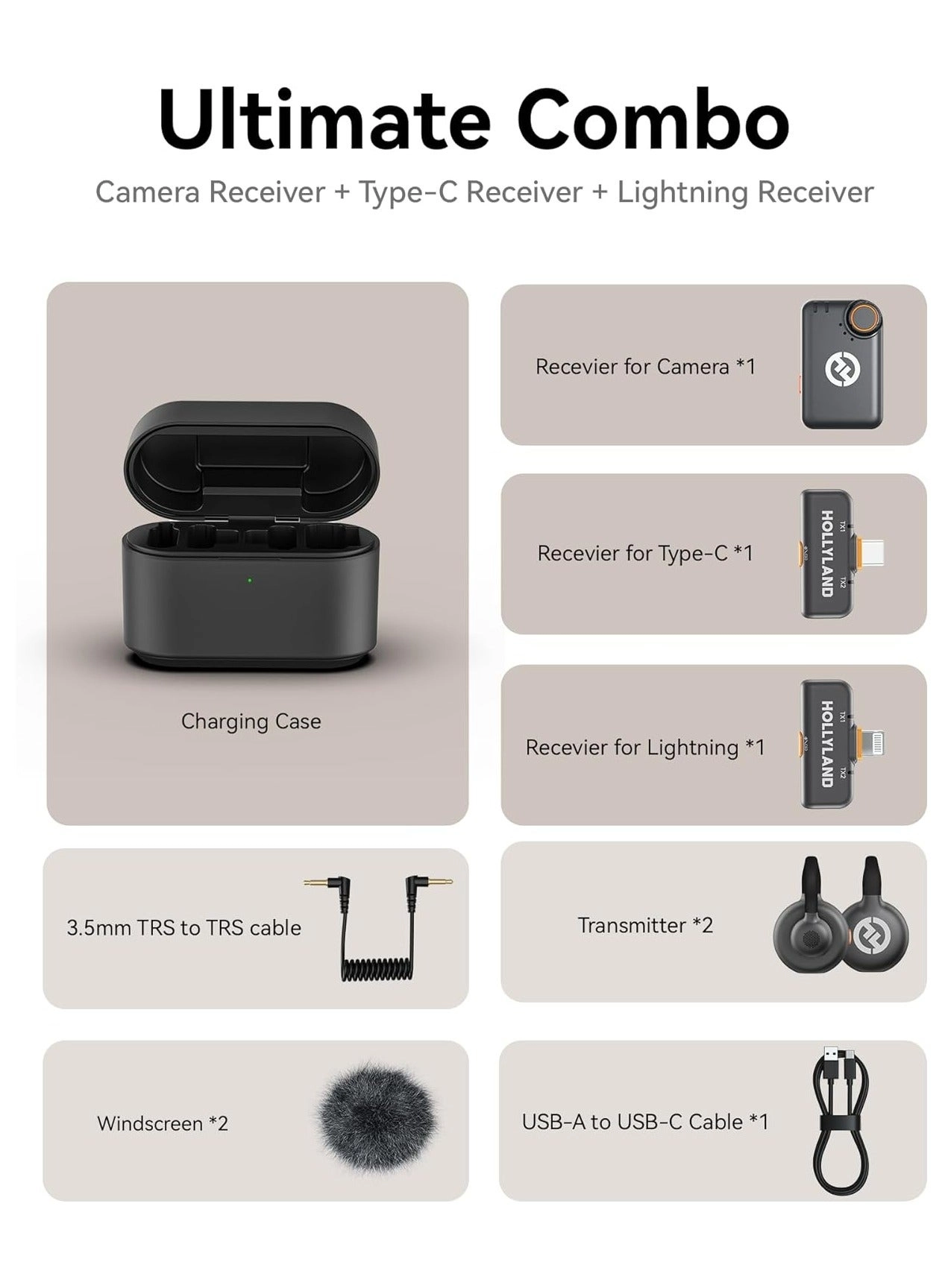 LARK M2S Lightning+USB+3.5mm-Mini-Jack Microphone