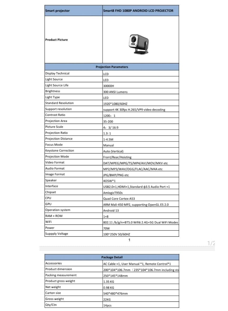 Smart8 300 ANSI Brightness