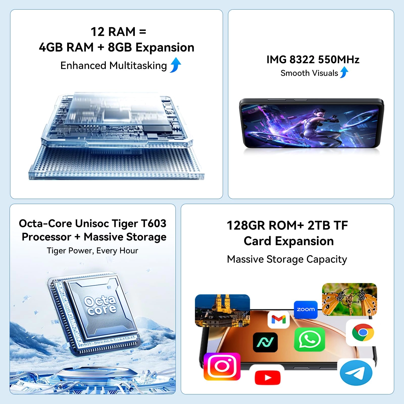WAVE 9C - 12GB 128GB